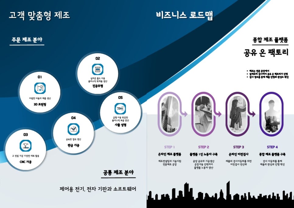 주형컨설팅 이미지