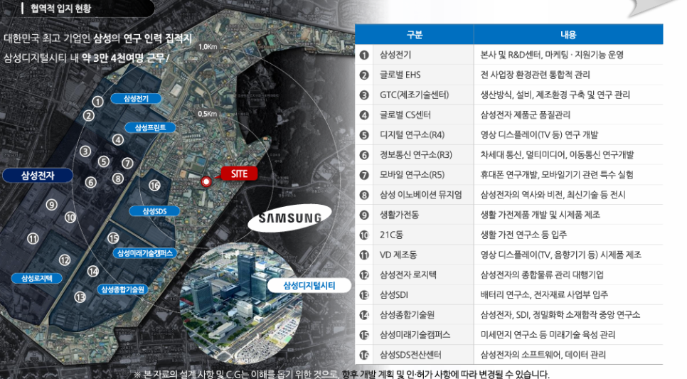 타워자동차공업사 이미지