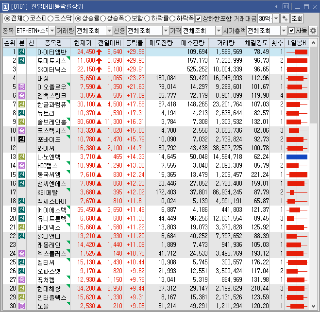 애플설비 이미지