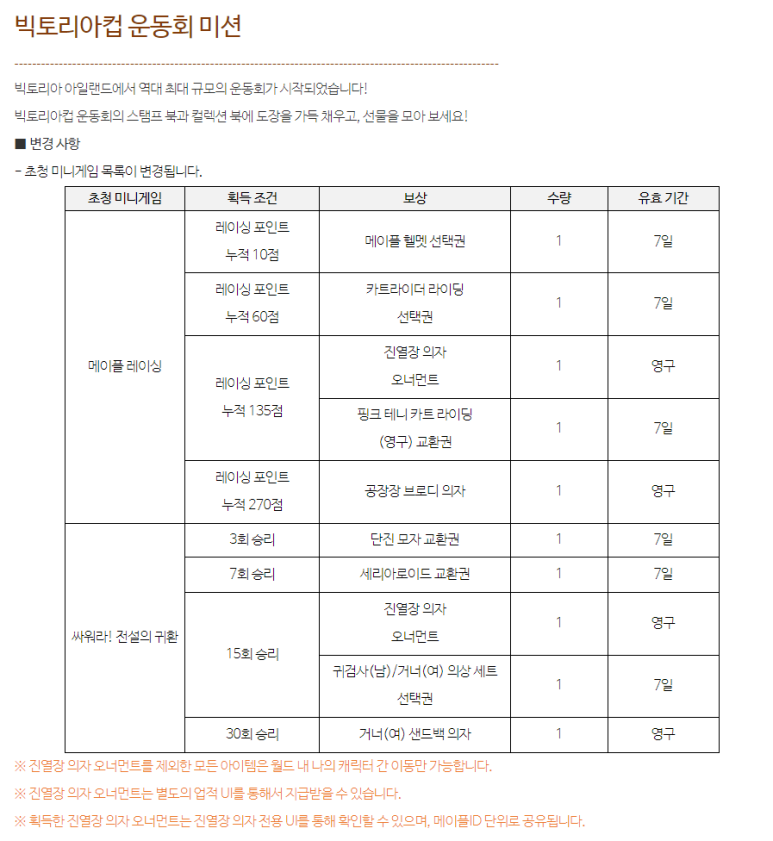 링피시방 이미지