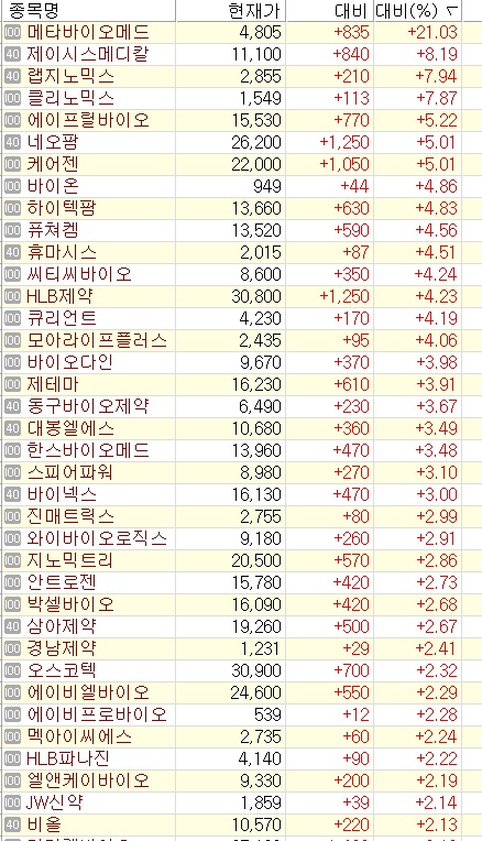 큐브디앤씨 이미지