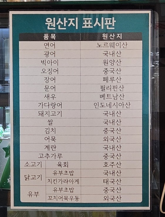 가산팔복초밥 이미지