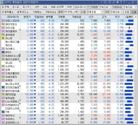 엠디컴퍼니 이미지