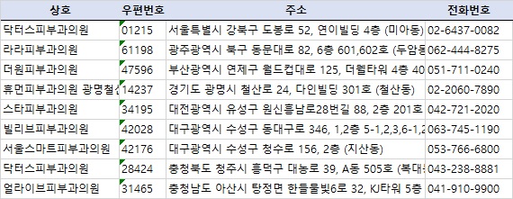얼라이브피부과의원 이미지