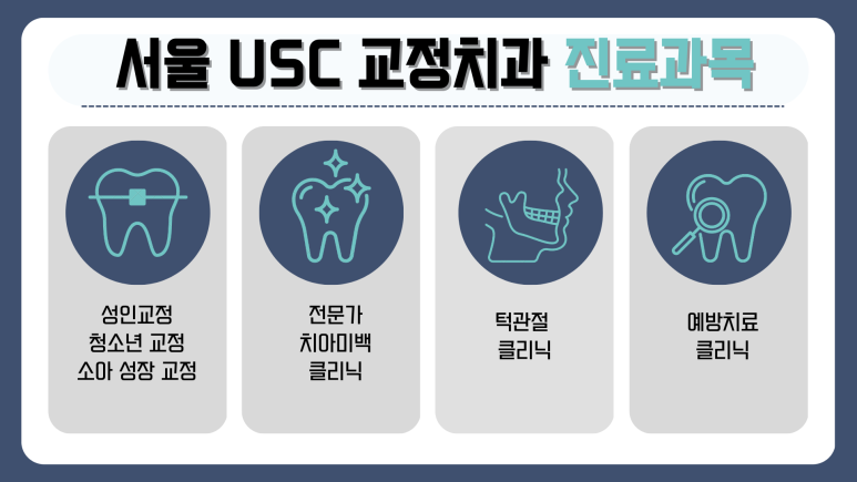 유에스씨서울치과의원 이미지