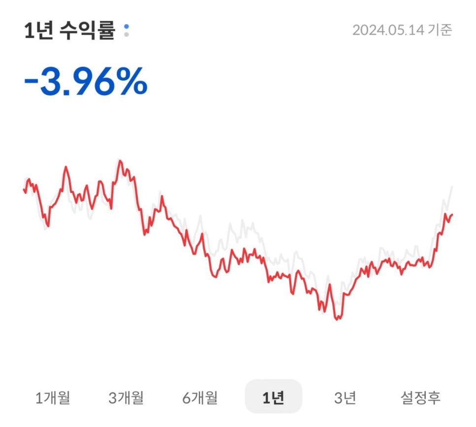 더리치 - 주식, 배당주, 투자 정보, 포트폴리오 관리