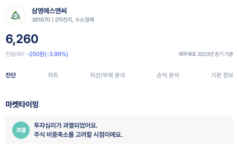 삼영마켓 이미지
