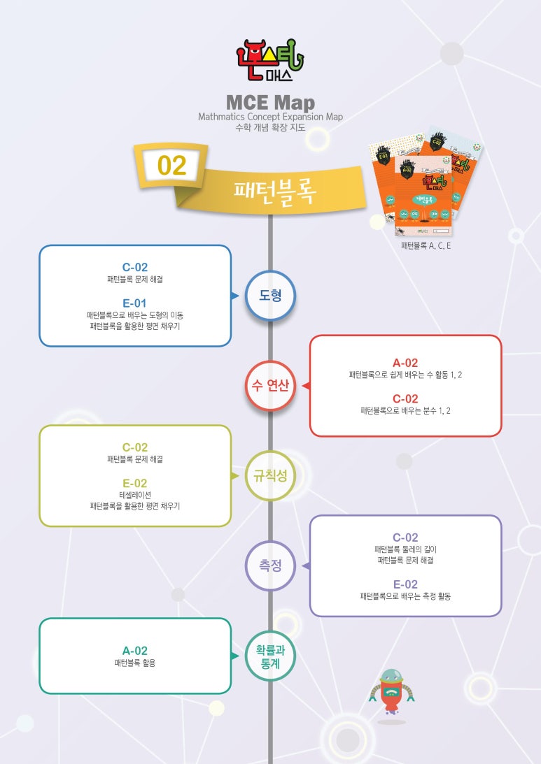 패턴원주 이미지