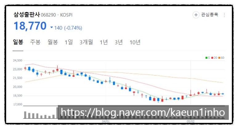 엠디컴퍼니 이미지