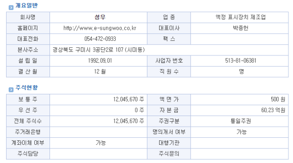 지아이에스 이미지