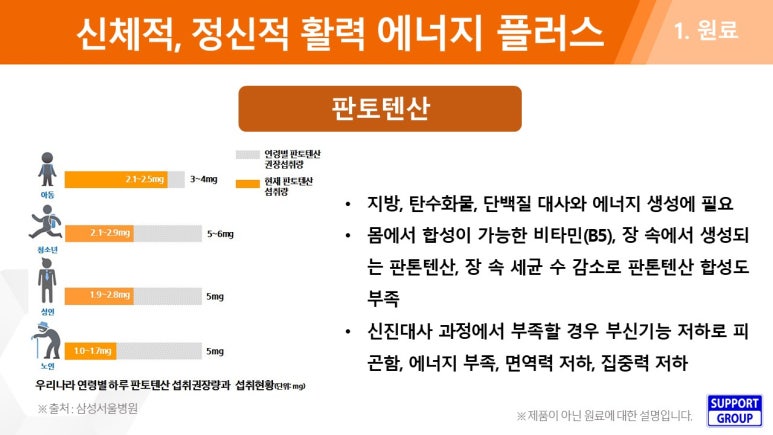 웰니스플러스 이미지