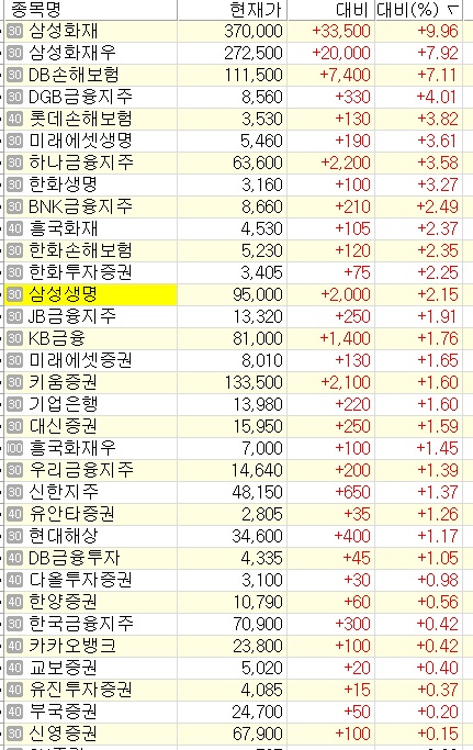 큐브디앤씨 이미지