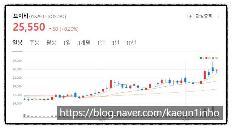 엠디컴퍼니 이미지