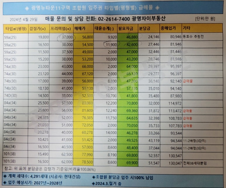 준서울투어 이미지