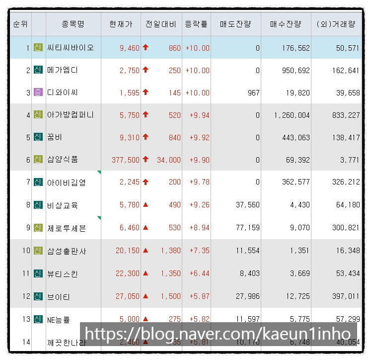 엠디컴퍼니 이미지