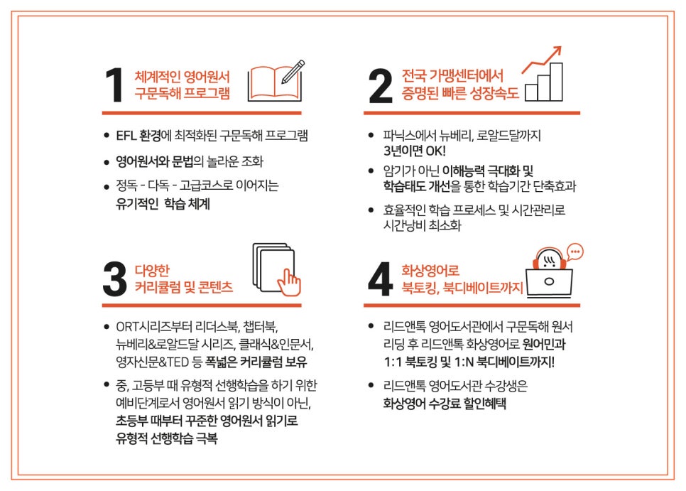 리드앤톡영어교습소 이미지