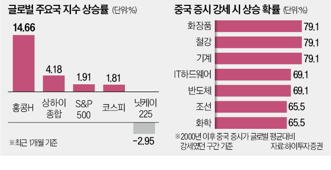 (주)금호티앤씨 이미지