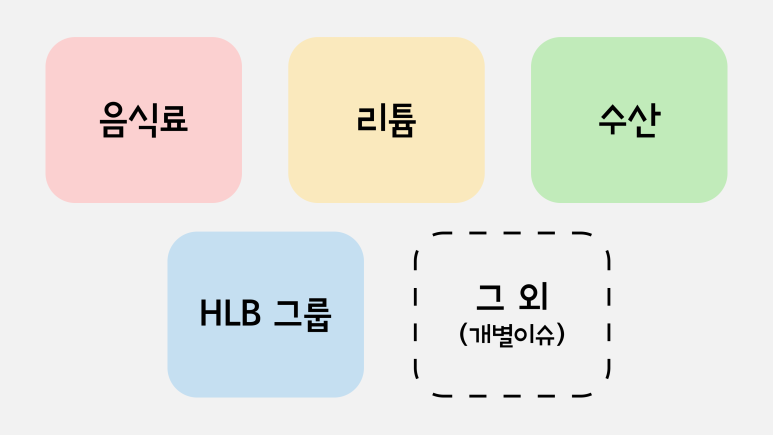 플랜컴퍼니 누리 이미지