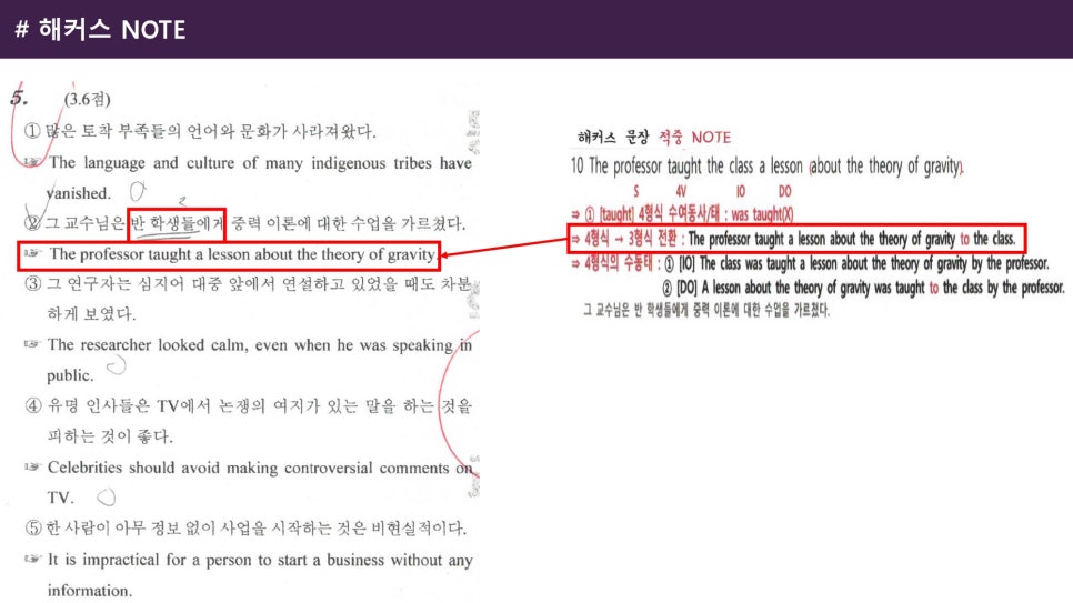 덕소고등학교 이미지