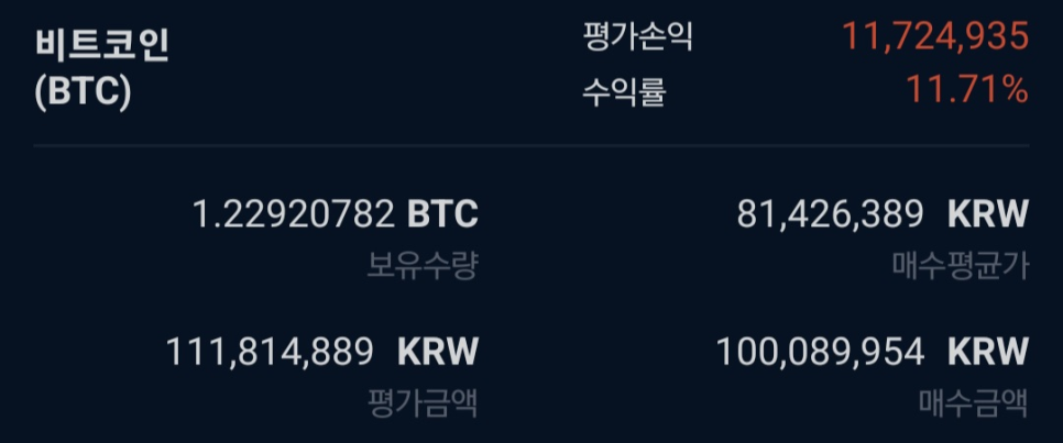 프로젝트158 이미지