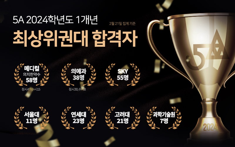 일산독학재수5A학습센터 이미지