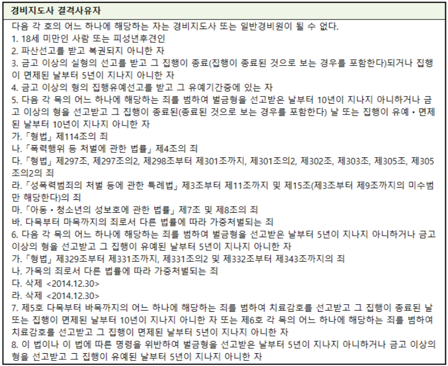한국경비산업 이미지