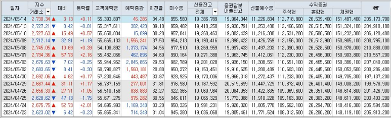(주)삼화식품 이미지