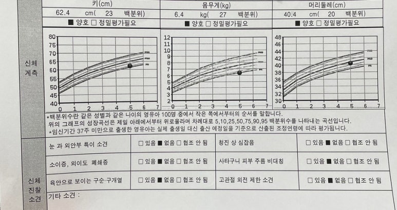 연세열린의원 이미지