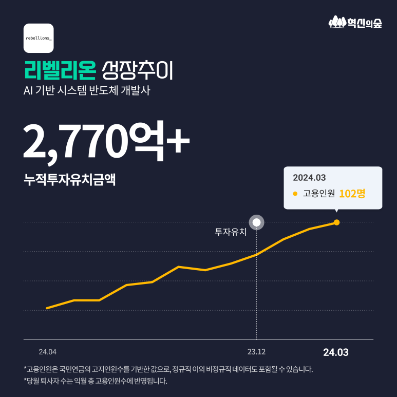 지유파트너스 이미지