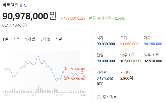 프로젝트158 이미지
