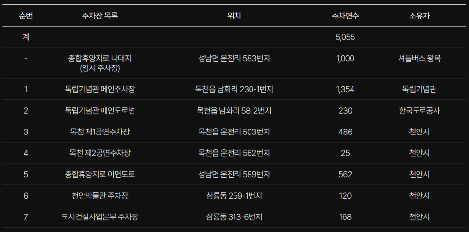 컬처버스 이미지
