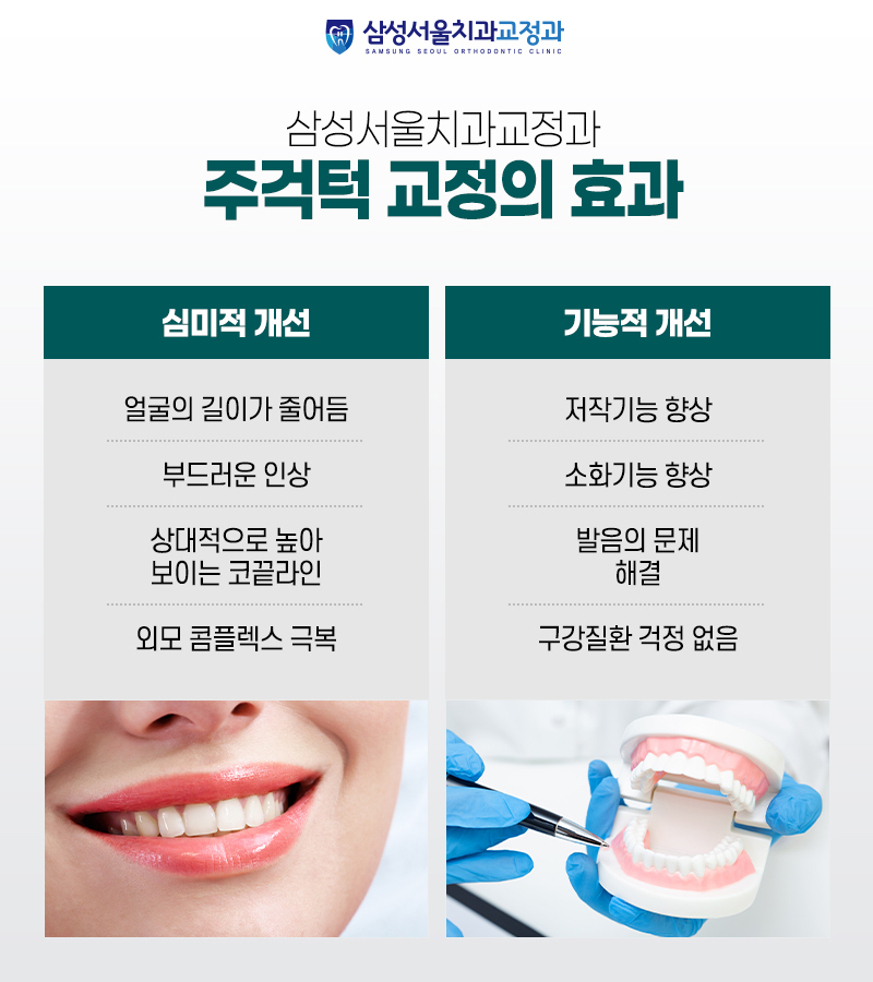오목교정치과치과의원 이미지
