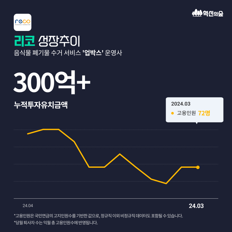 지에스에스씨 이미지