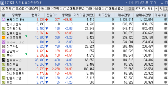 (주)그린바이오제약 이미지