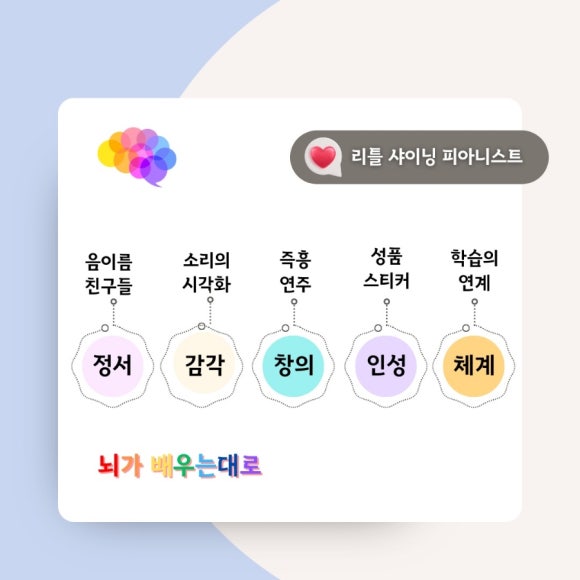 반짝반짝빛나는음악학원 이미지
