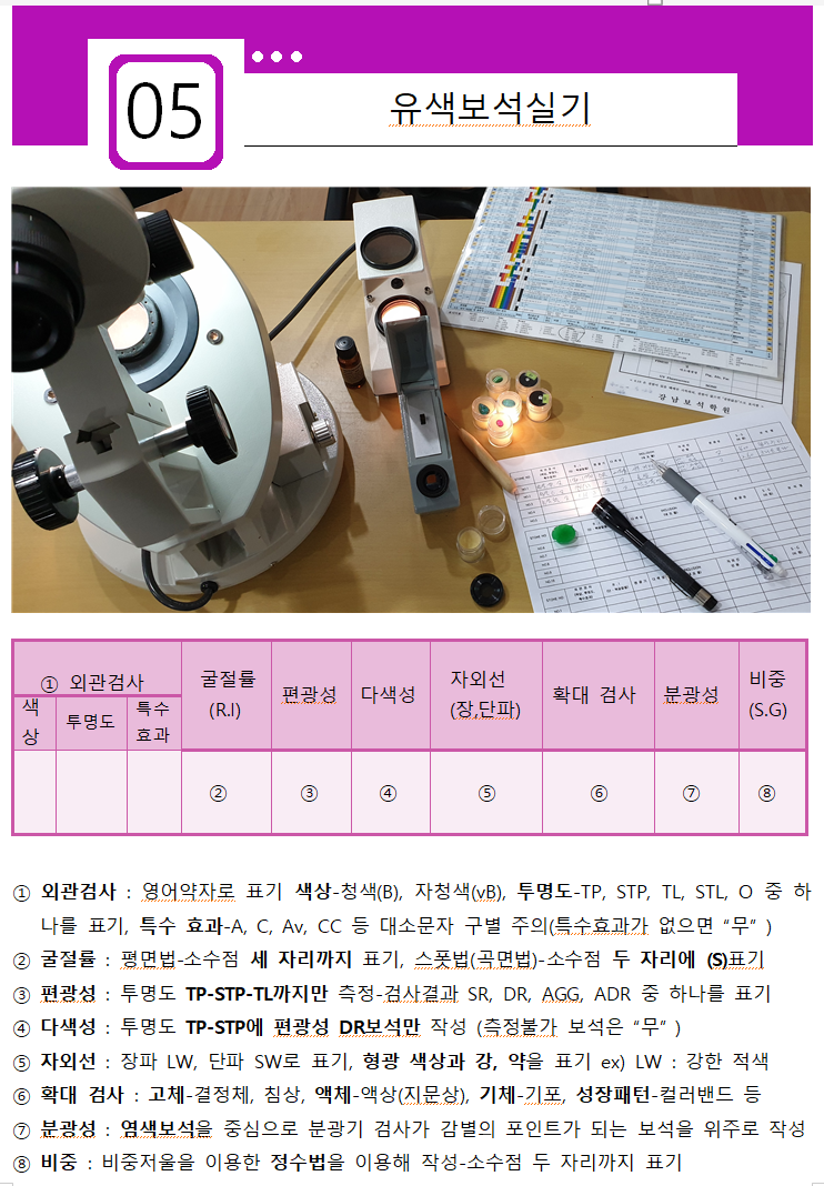 강남보석아카데미 이미지