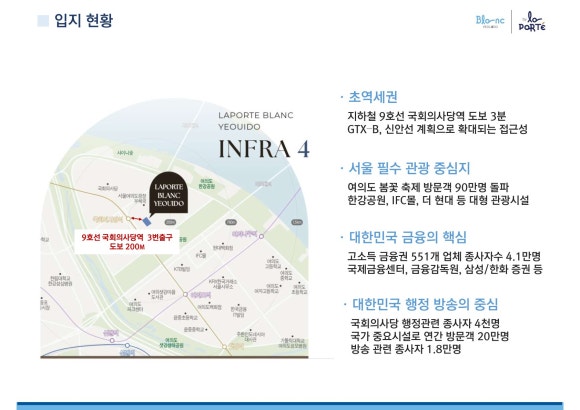 (주)트리니티디앤씨 이미지