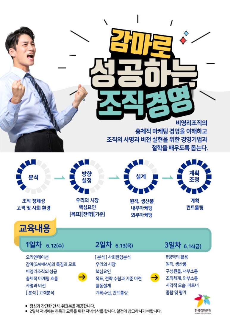 협동조합한국감마센터 이미지
