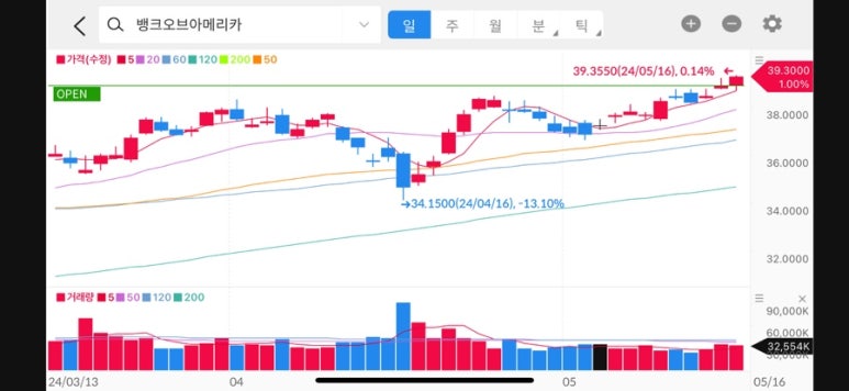(주)대한특수강 이미지