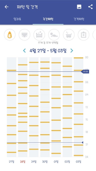 드림가 이미지