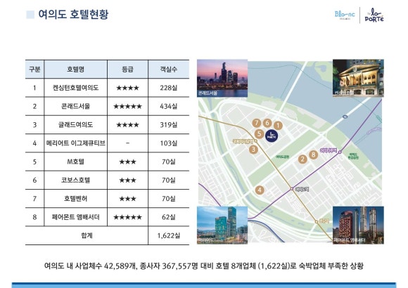 더위크앤홈즈 이미지