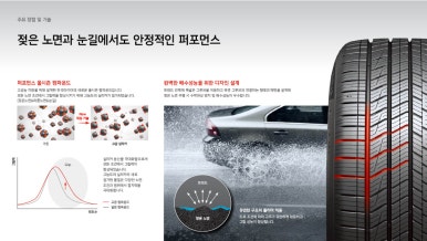 여주타이어벙커 이미지