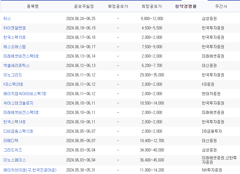 위즈커뮤니케이션즈 이미지
