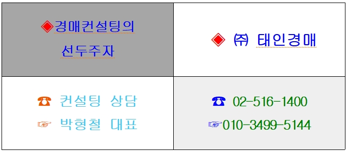 브이앤케이 이미지