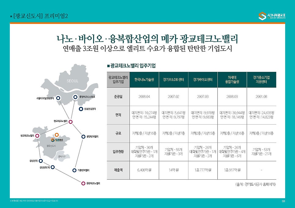 대현정보통신 이미지