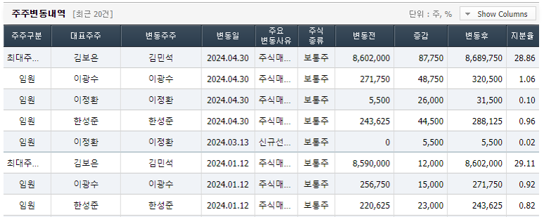 라온텍 이미지