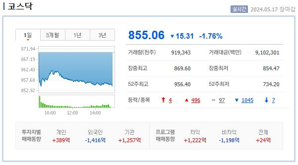 (주)삼화식품 이미지