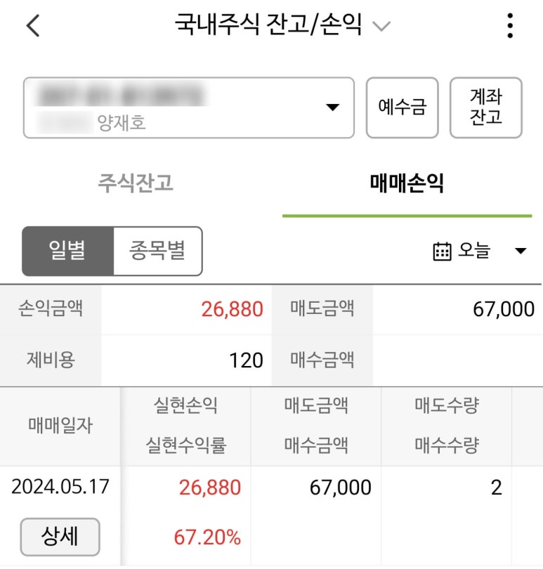 케이욱 이미지