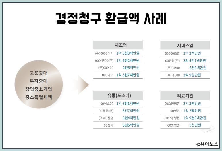 세무회계정린 이미지