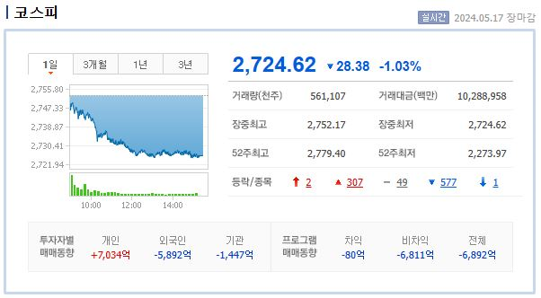 (주)삼화식품 이미지